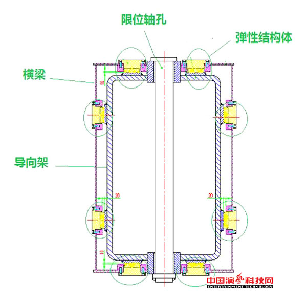 新型舞臺燈光結(jié)構(gòu)柔性連接結(jié)構(gòu)的動力學(xué)分析效果圖