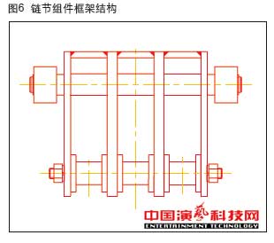 機械升降中的應用在柔性傳動柱裝置作用效果圖