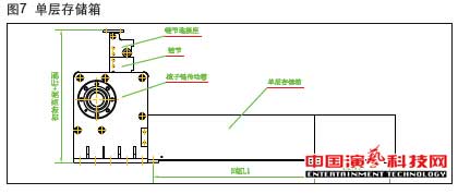 機械升降中的應用在柔性傳動柱裝置作用效果圖