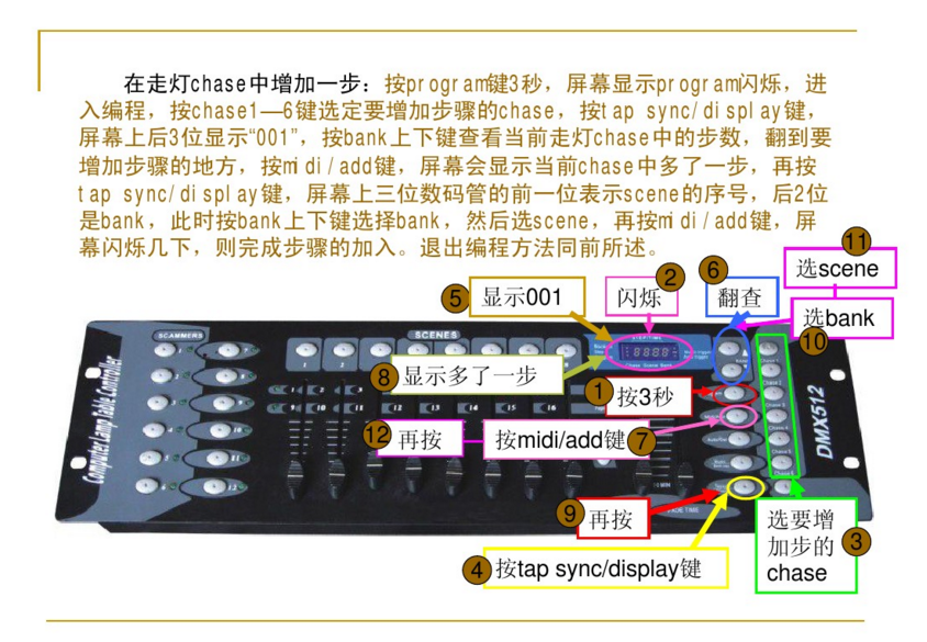 新手如何控制192控臺(tái)？效果圖