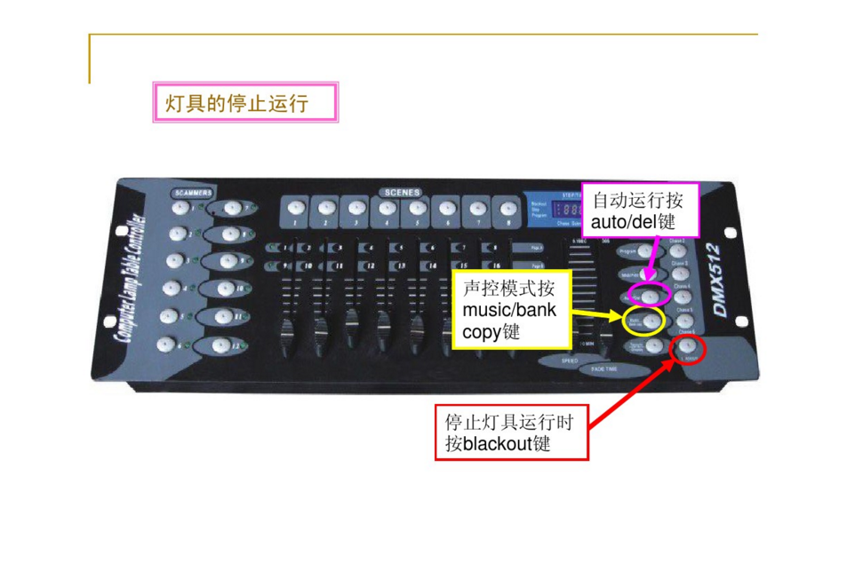 新手如何控制192控臺(tái)？效果圖