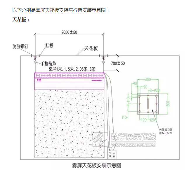 霧屏/霧幕機(jī)和投影儀安裝示意圖介紹