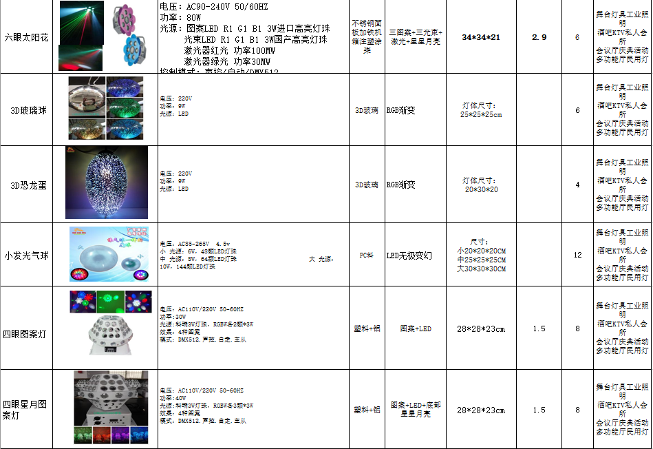 2018年酒吧包房燈全集產(chǎn)品展示效果圖