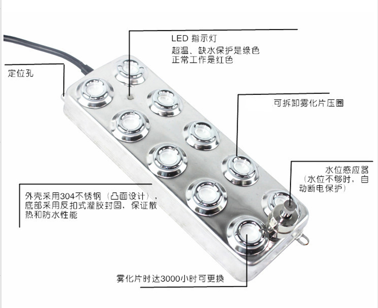 解讀霧屏里重要部件霧化器的使用方法