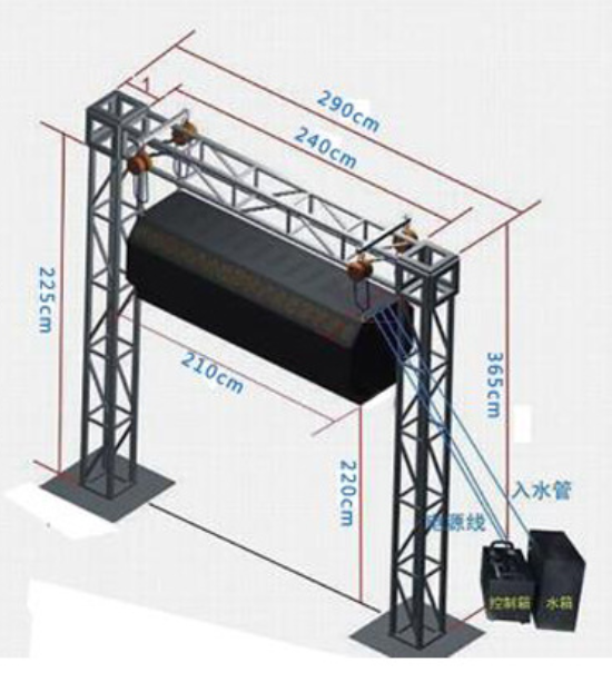 3D全息霧幕機(jī)/霧屏/水霧簾安裝調(diào)試示意圖